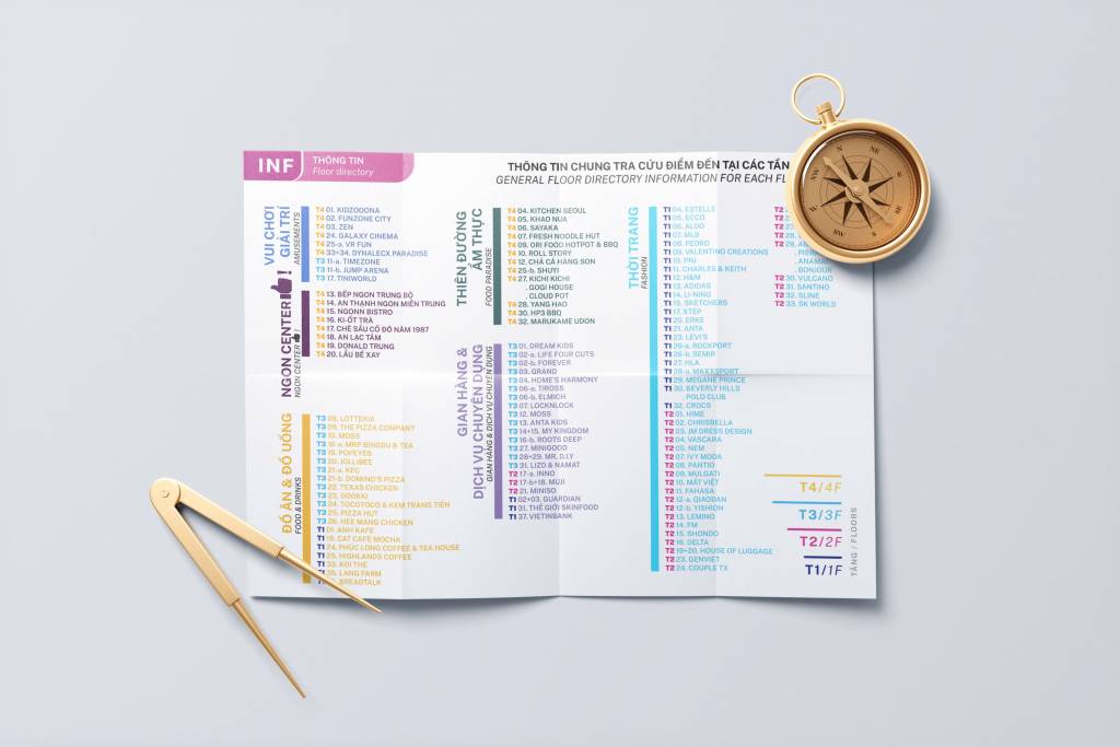 Floor Guide AEON Huế – bản đồ hướng dẫn di chuyển trong trung tâm thương mại